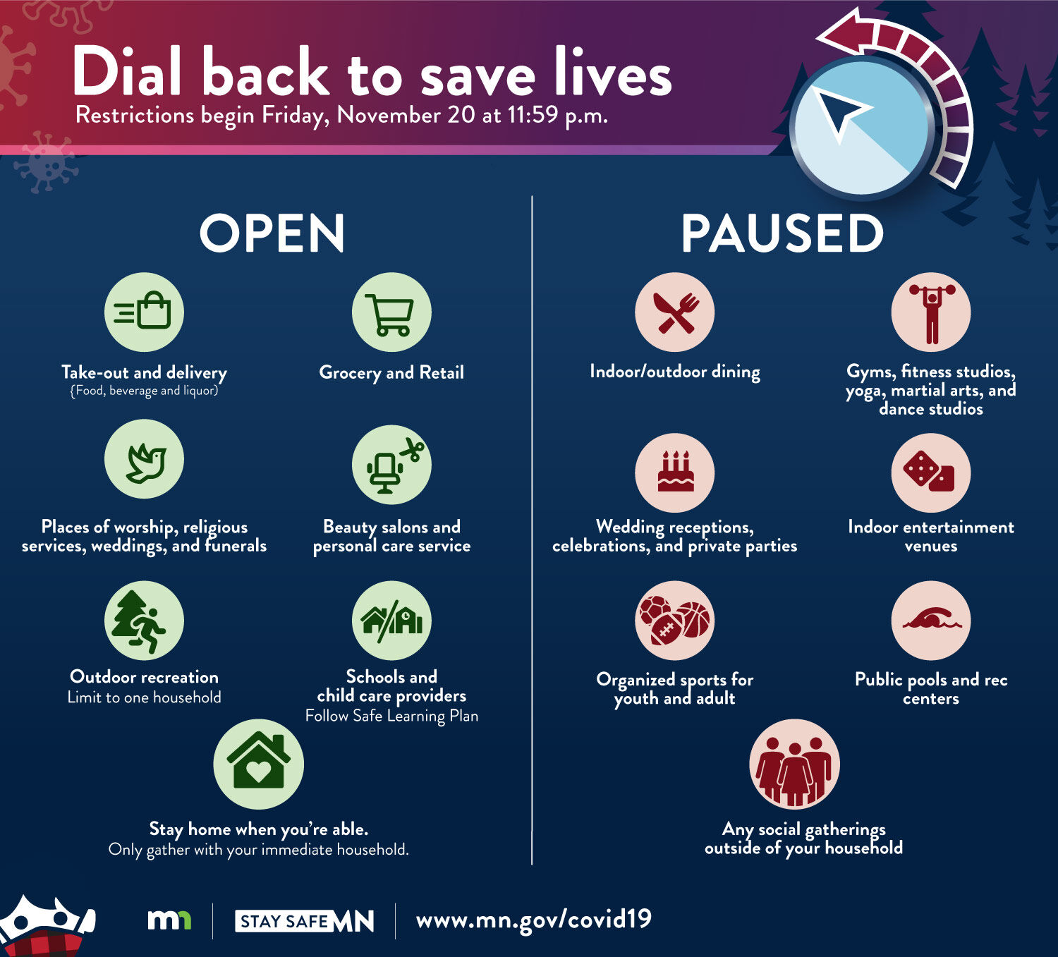 Dial back to save lives